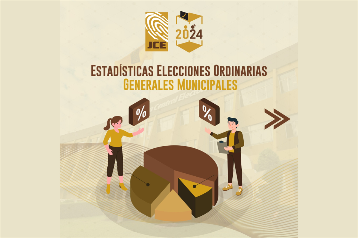 Consultas - Junta Central Electoral de la República Dominicana (JCE)